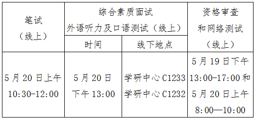 20200515158955565438905689.png 捕获.png