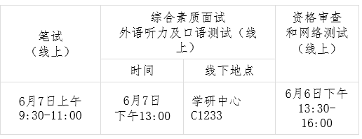 20200605159133145644805663.png 20200605122655.png