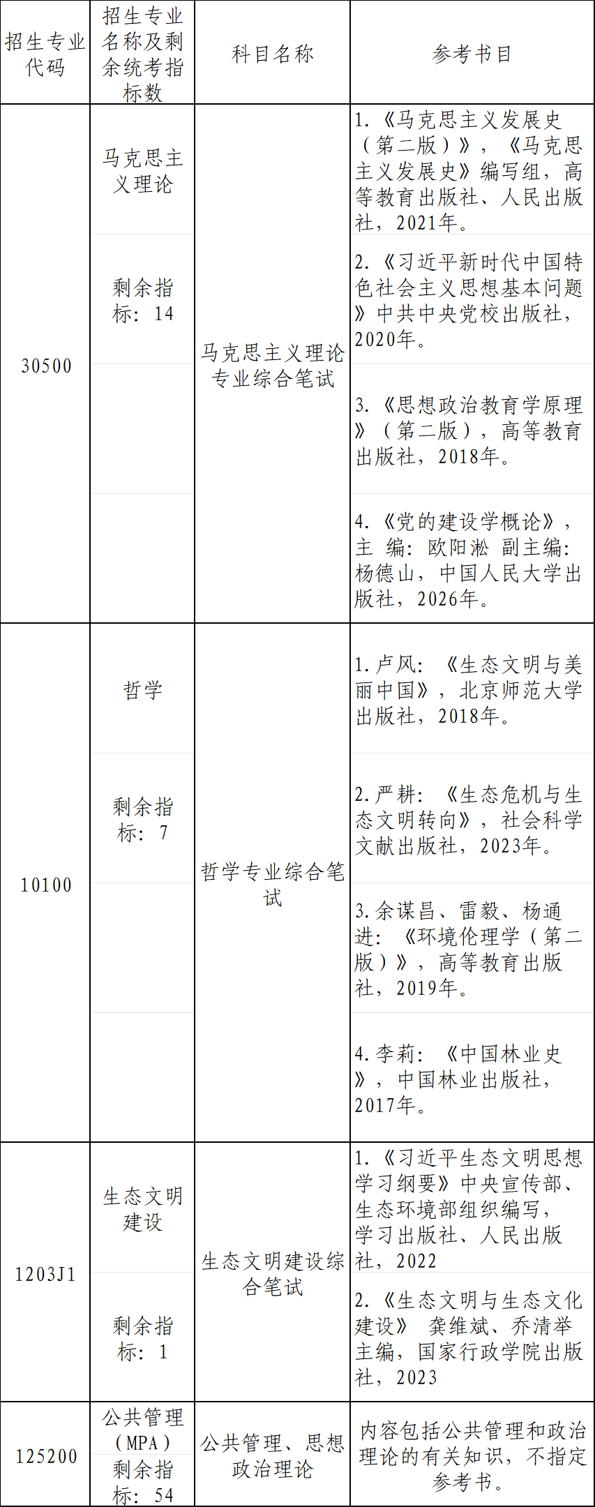 d8d4656270975317e71a537d257639ea.png
