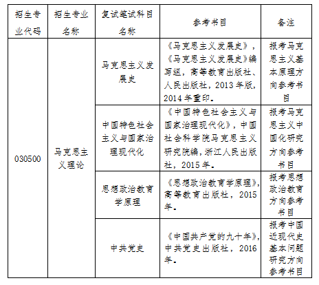 20190320155309745454200723.png 微信图片_20190320235718.png